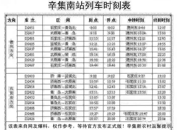 辛集南站列车时刻