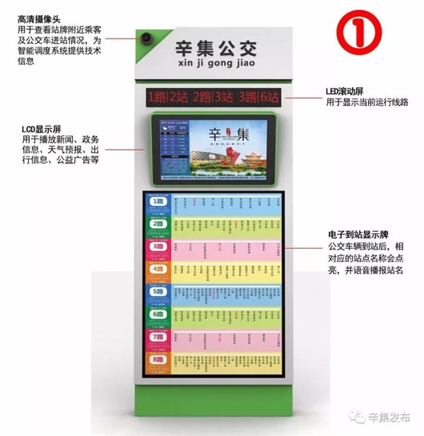 辛集拟在市区繁华路段安装一批公交电子站牌